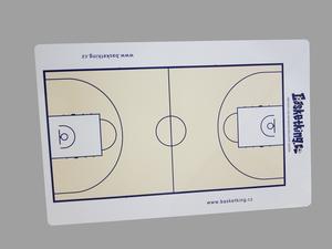 strategická tabulka basketking