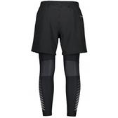peak elastic pants